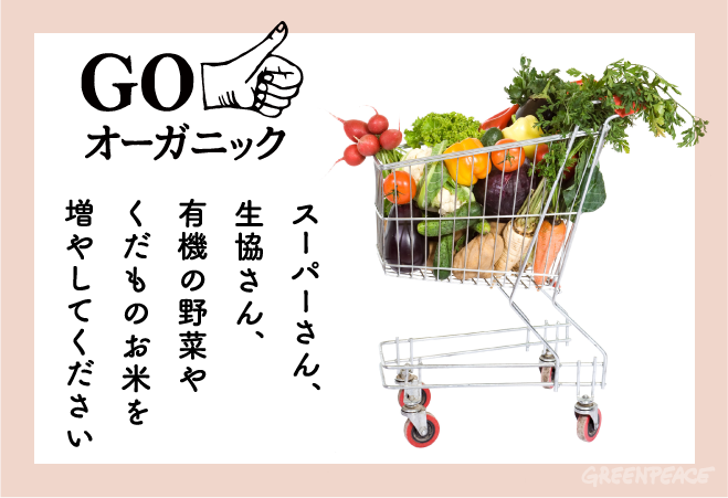 グリーンピース、小売大手イオンへ2020年までに有機農産物の拡充を求める署名12,034人分を提出