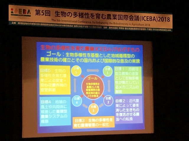 持続可能な世界のために〜生物の多様性を育む農業国際会議に参加して