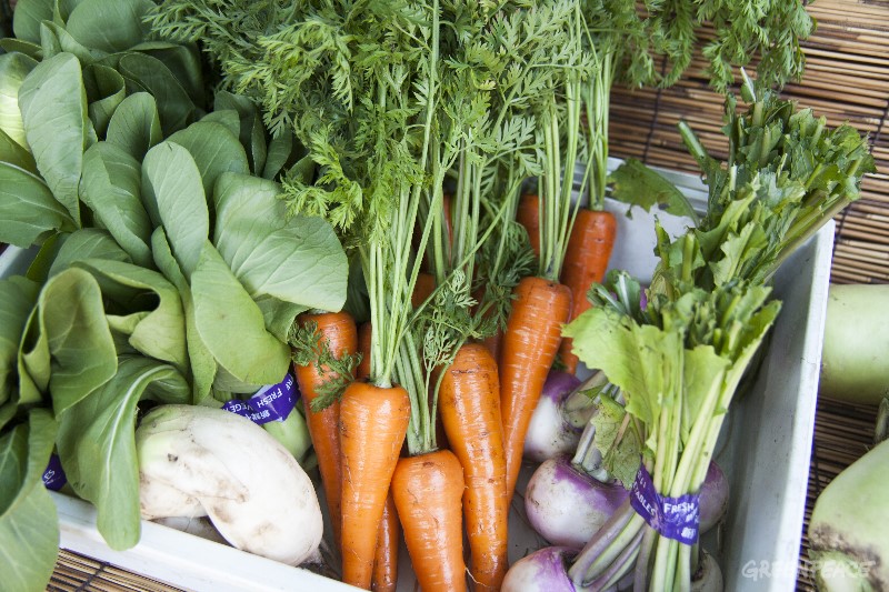 消費者の7割がスーパーマーケットの有機農産物の品揃えに不満 ーーグリーンピース、アースデイを前に、有機農産物と農薬に関する 消費者意識調査レポート発表