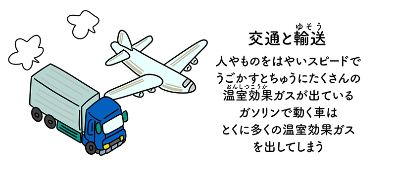 温暖化をすすめる人間の活動 交通と輸送（ゆそう）