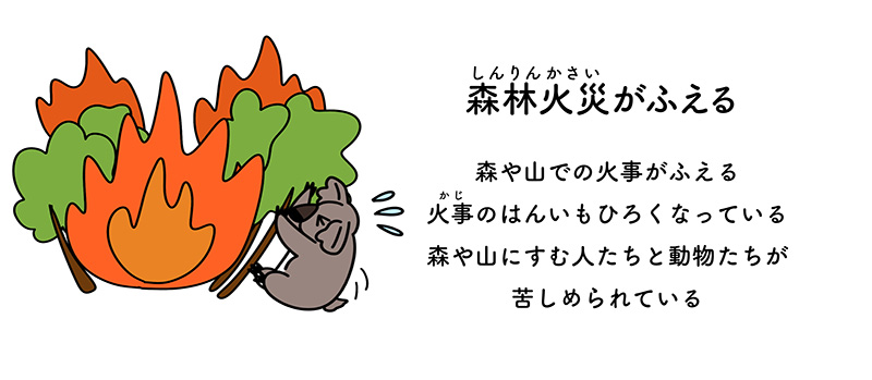 温暖化すると何が起こる？ 森林火災（しんりんかさい）がふえる