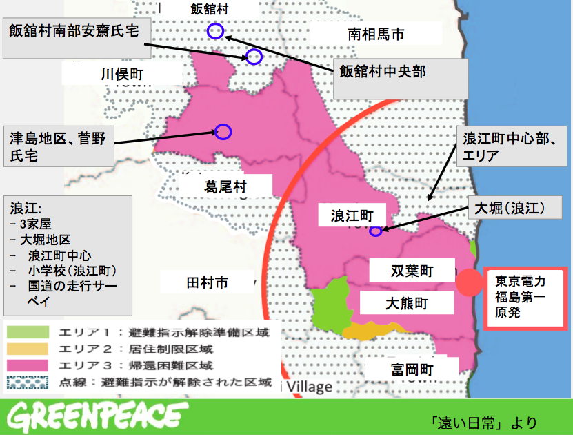 汚染状況、ほとんど変わらず ーー2018年最新放射線調査@浪江町結果速報