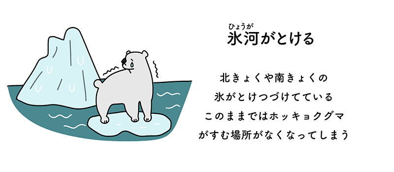 温暖化すると何が起きる？ 氷河がとける