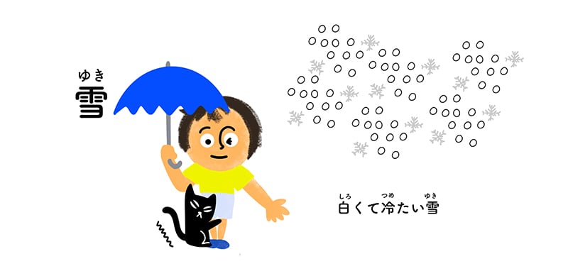 雪の日のイラスト