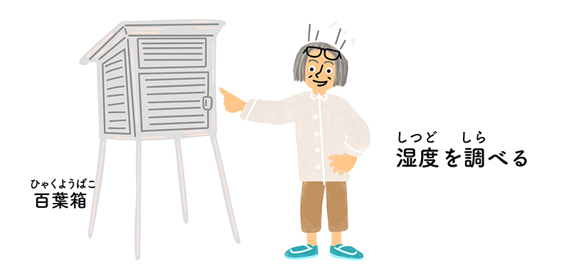 湿度を調べるはかせのイラスト