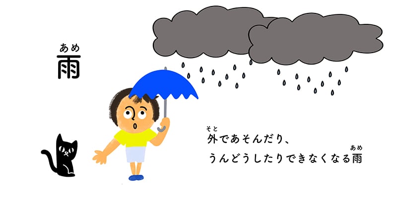 雨を表したイラスト