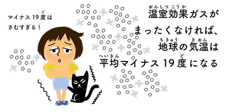 「マイナス19度はさむすぎる！」と震えるれいとグーちゃん　イラスト 「温室効果ガスが全くなければ、地球の気温は平均マイナス19度になる」