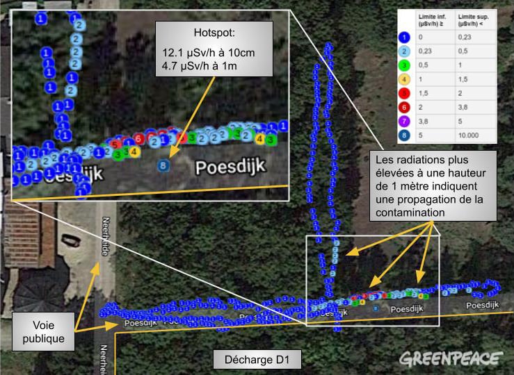 Aperçu des mesures de radiations prises à 1 mètre au-dessus du sol le long de la décharge D1 à Olen, y compris le hotspot de 12,1 µSv/h (à 10 cm au-dessus du sol). Les données GPS sont précises jusqu'à ±4 mètres.