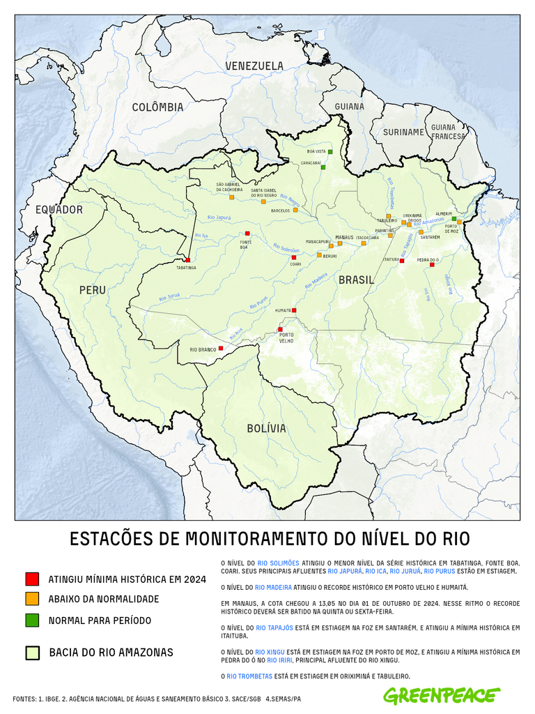 O mapa mostra a localização de algumas das estações de medição do nível do rio na bacia do rio Amazonas nos estados do Acre, Amazonas, Rondônia, Pará e Roraima. Mostra também a situação do nível do rio em cada estação, se atingiu a mínima histórica, se está abaixo da normalidade ou se está normal para o período. Nas estações mais a oeste do rio Solimões e seus afluentes já foram atingidos as mínimas históricas. Percorrendo o Solimões na direção do seu fluxo as estações estão abaixo da normalidade para o período. Notando que a seca segue essa distribuição espacial e temporal, ela atinge as regiões mais a sudoeste primeiro e vai se agravando na direção leste ao longo do tempo. No rio Negro observa-se também as estações com níveis abaixo da normalidade. Os afluentes da margem sul do rio Amazonas no Pará também já atingiram as mínimas históricas.