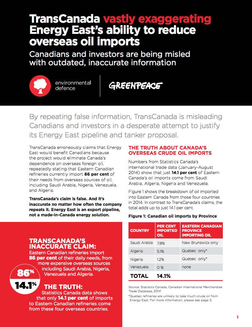 TransCanada vastly exaggerating Energy East’s ability to reduce overseas oil imports