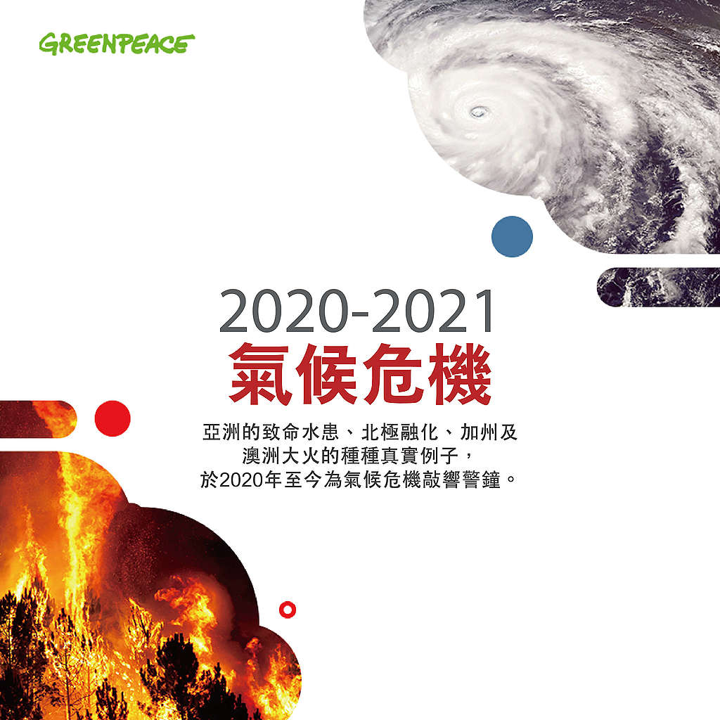 2020-2021年氣候危機