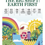 The Big Shift: Earth First