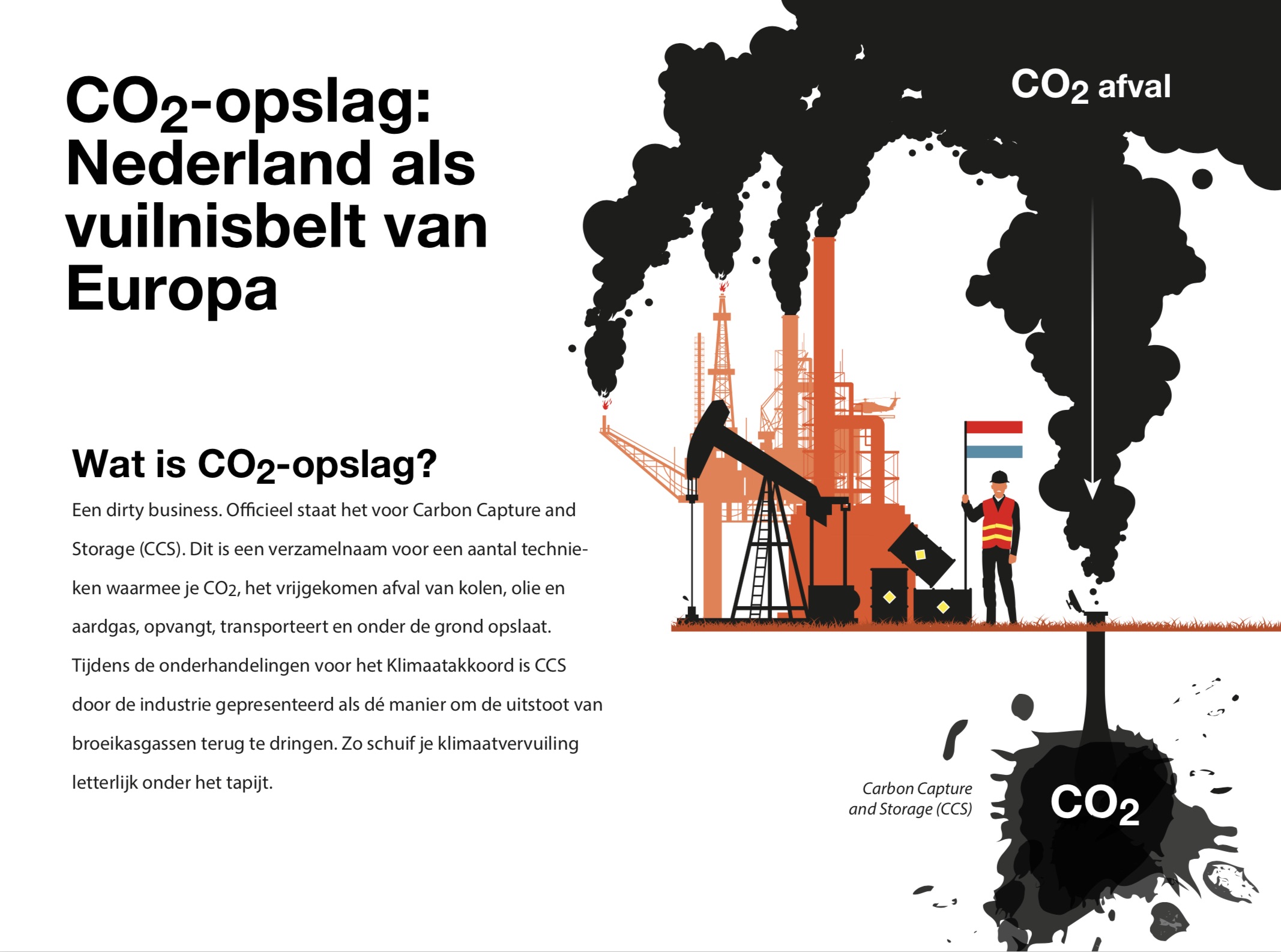 Infographic CO2-opslag
