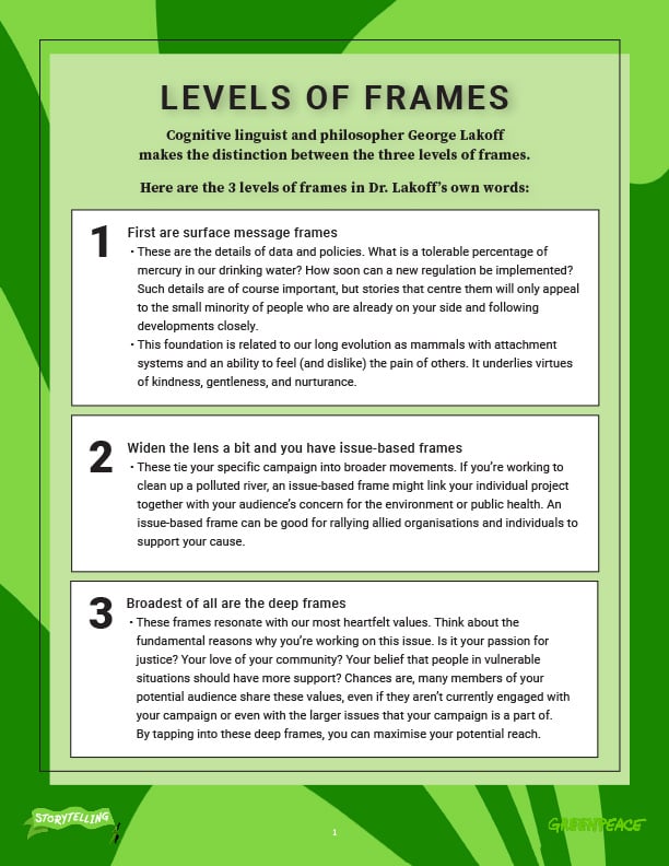 Thumbnail Image for "Levels of Frames" Exercise