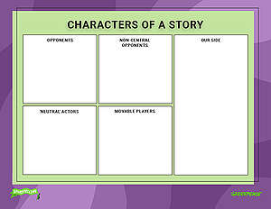 Thumbnail Image for "Characters of a Story" Handout