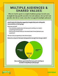 Thumbnail Image for "Shared Values" Exercise