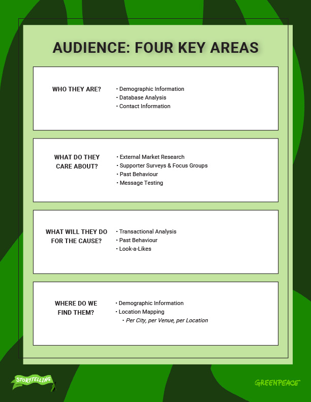 Thumbnail Image for "Audience: 4 Key Areas" Handout