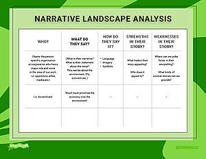 Thumbnail Image for "Narrative Landscape Analysis" Handout