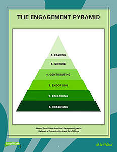 Thumbnail Image for "The Engagement Pyramid" Handout
