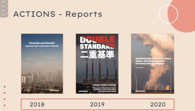 綠色和平東京辦公室連續發表多份研究報告，就日本資助興建海外燃煤電廠提出疑慮。