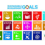 2030年聯合國17項永續發展目標（SDGs）遵循「人權的作為」、「一個都不能放棄」、「性別平等及女性賦權」三原則，針對全球共同面臨的挑戰，包含氣候變遷、貧富差距等問題提出相對應的解決方案，並以此為標準衡量實踐情形。