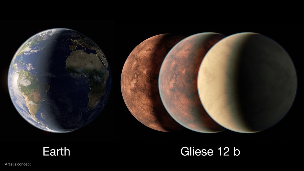 2024年，NASA在距離地球40光年之處，發現了超級地球「葛利斯 12b」（Gliese 12b），是目前離地球最近的潛力星球。