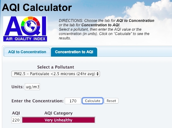 AQI-Calculated
