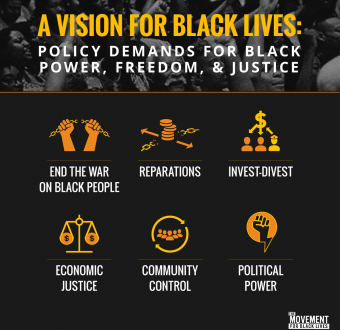 Vision for Black Lives Platform