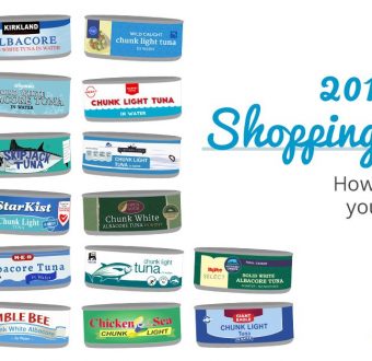 Canned Tuna Shopping Guide